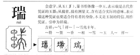 瑞字五行|瑞字的五行属性